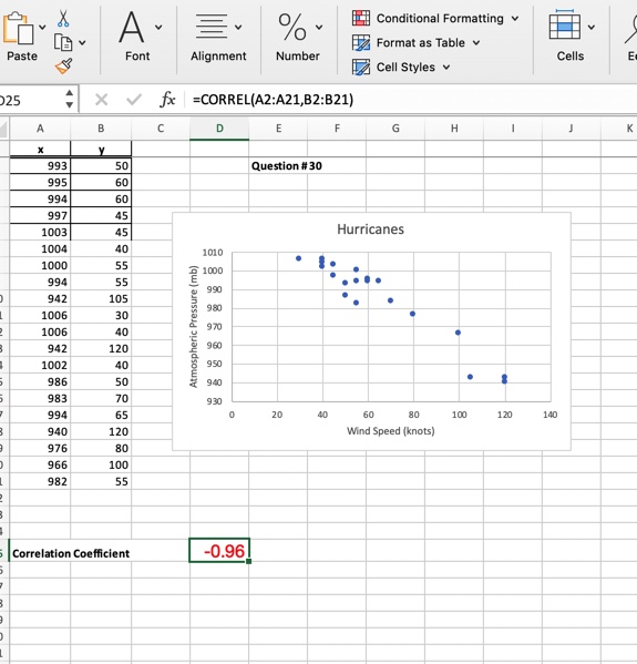 H J K V E66 50 Question #30 995 60 994 60