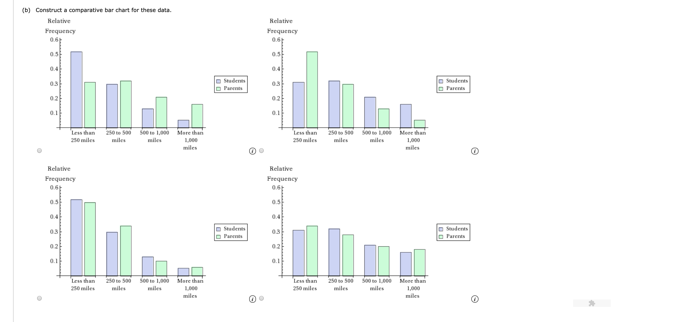  which one? (b) Construct a comparative bar chart for these data.