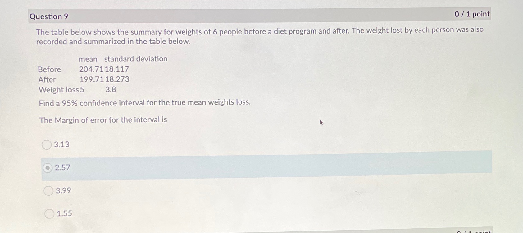  Question 9 0 / 1 point The table below shows the