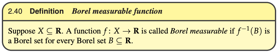 Give an example of a Borel measurable function f: [0,1] (0, c0)