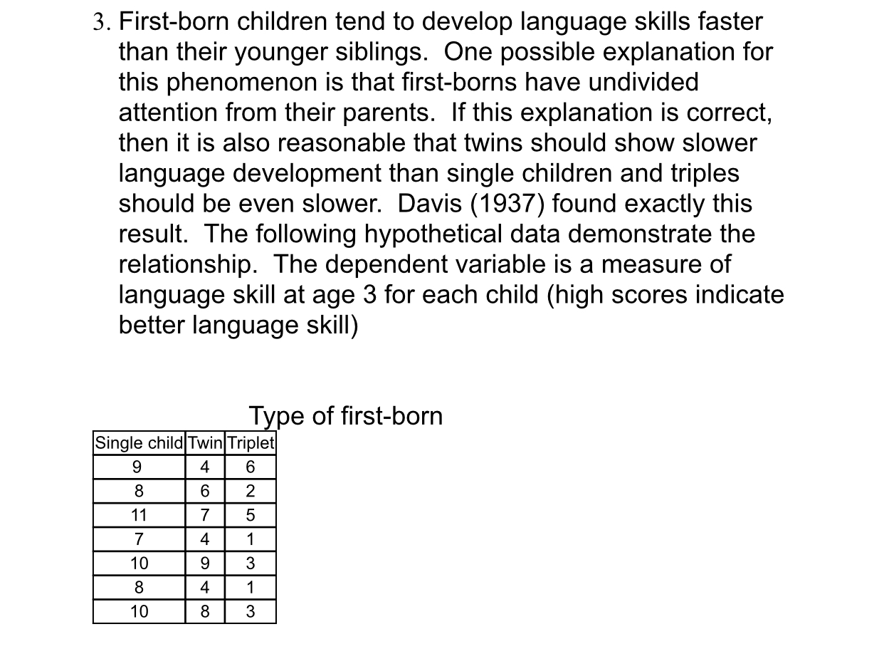 Homework help 3. Firstborn children tend to develop language skills faster