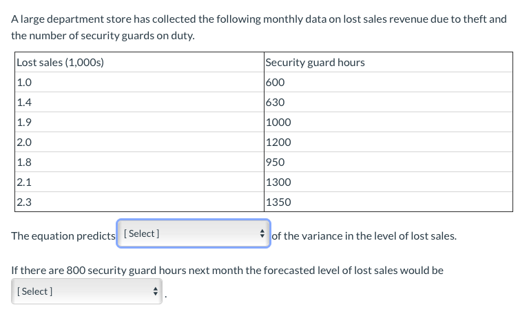 salaries of new college graduates can be determined by their G.P.A. and
