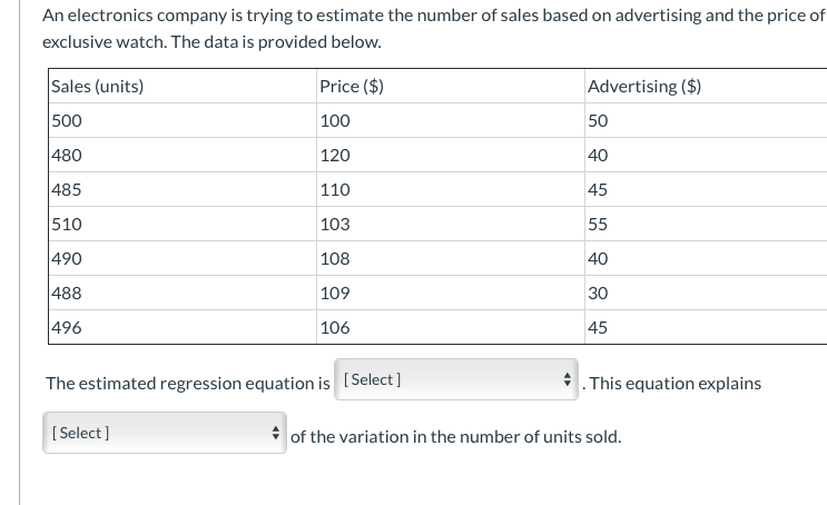 class standing. The information from the regression is given in the table