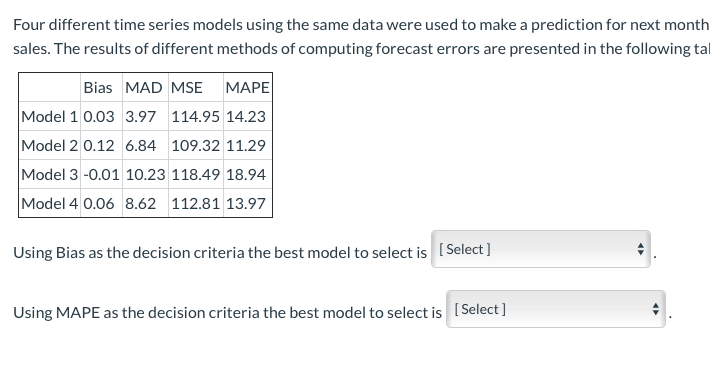 below: Salary G.P.A. Class standing Coefficients 227,141.10 -144,385.00 -27,256.10 The regression equation