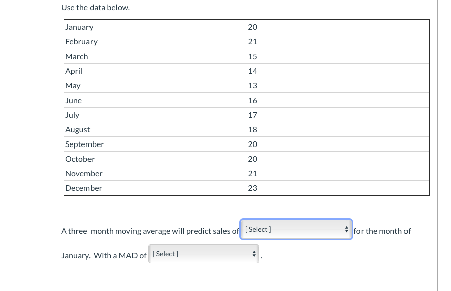is [ Select ]A large department store has collected the following monthly