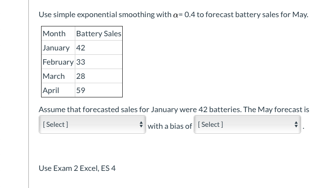 data on lost sales revenue due to theft and the number of