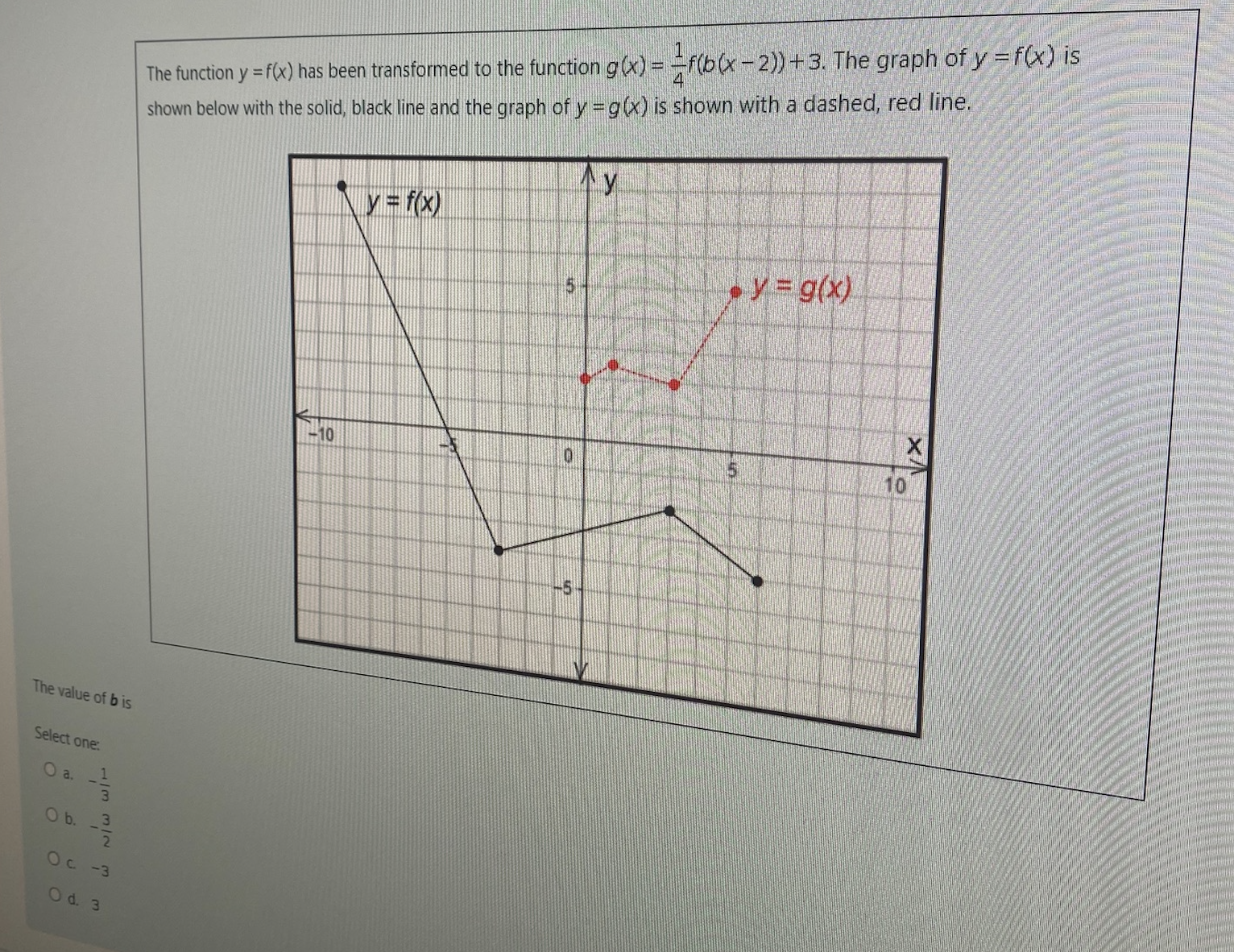  The function y =f(x) has been transformed to the function g