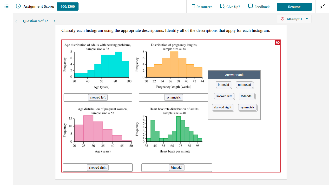 Classify each histogram using the appropriate descriptions. Identify all of the descriptions