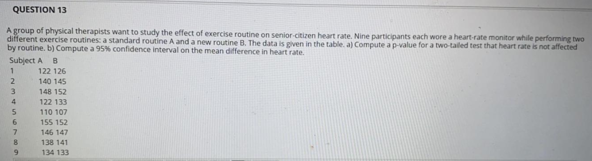 Hello All. please help me solve this problem. step by step solution