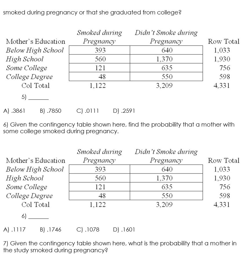 an equation that can be used to predict the monthly sales. b)