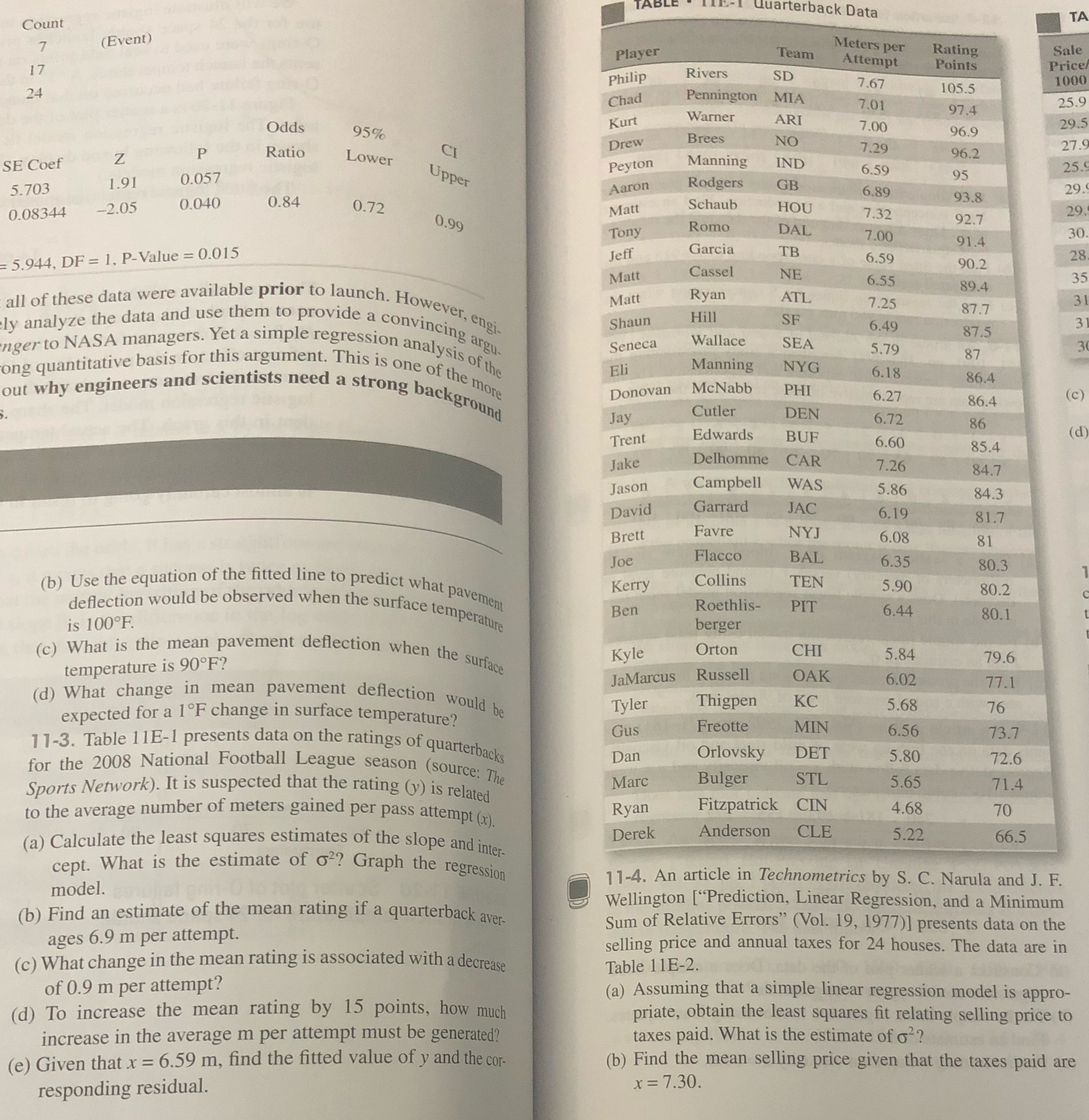 Please answer 11-3 luarterback Data TA Count (Event) Meters per Player Team