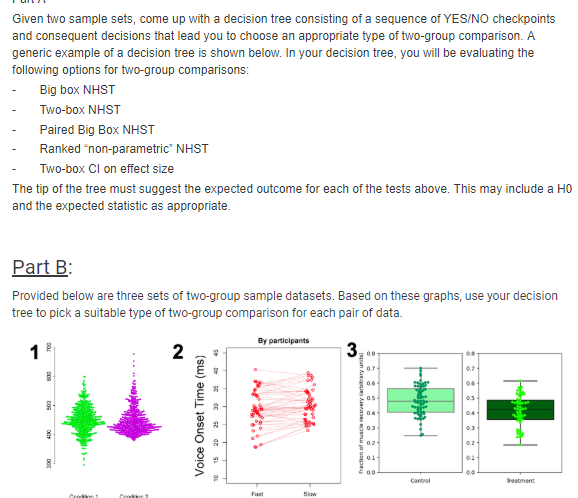 i need some help and explanations for this, Thanks>>>>>>>>>>>>>>> Given two sample