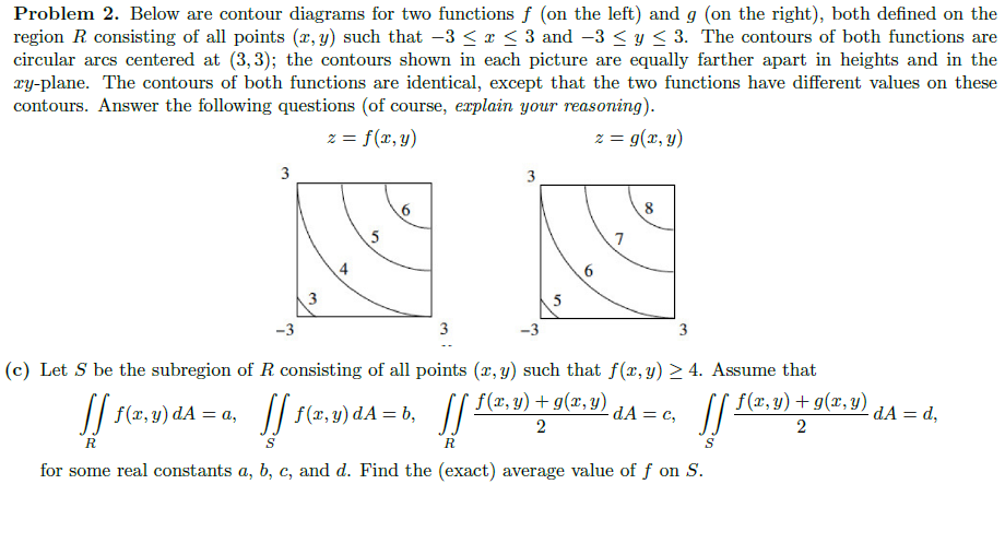 For real constants a b c and d, find average value of