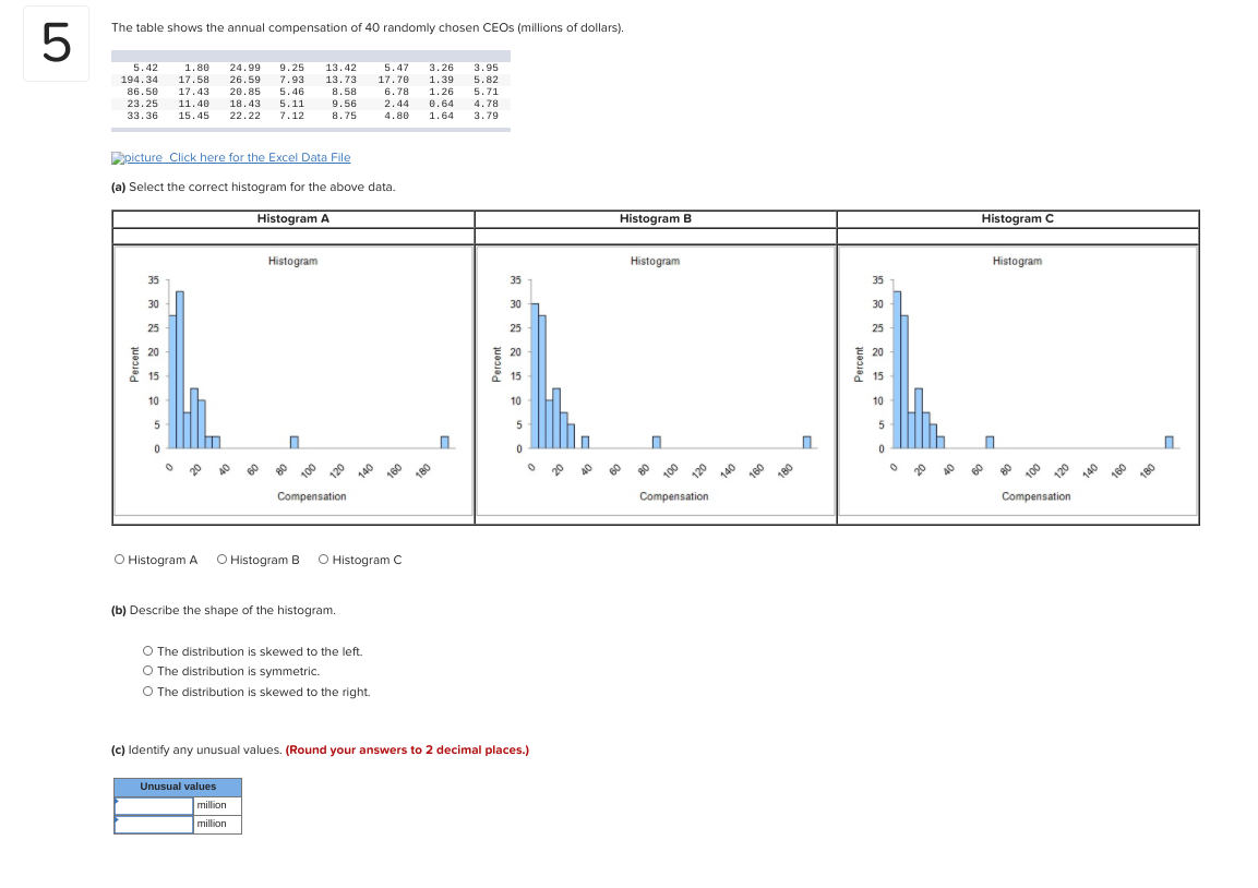 didn't wear his lucky Tshirt to class. so he failed his chemistry