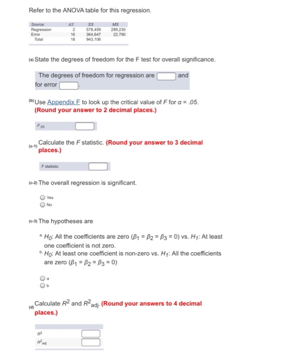 Anova table Refer to the ANOVA table for this regression. Source 55