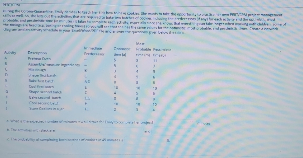 can you please help me with this question? PERT/CPM During the Corona-Quarantine,