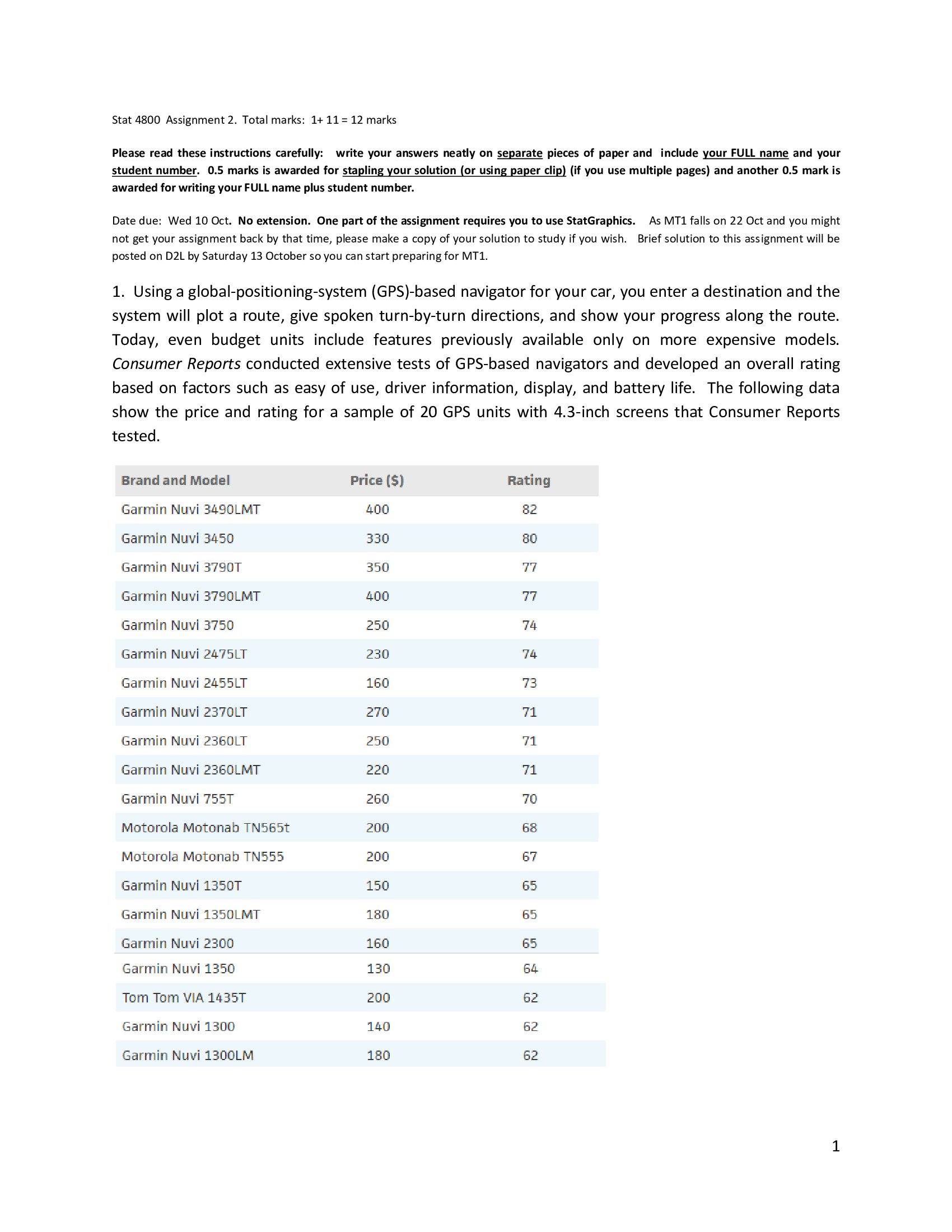 PLEASE HELP ME IN FINDING SOLUTION TO THIS QUESTION Stat 4800 Assignment