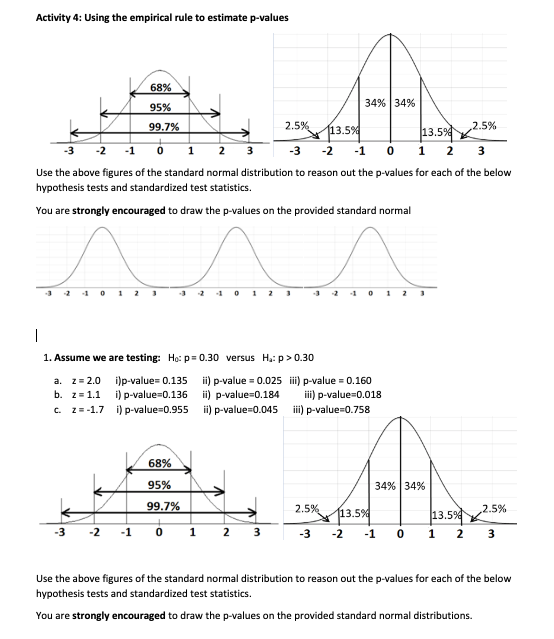 wanna know how to solve them Activity 4: Using the empirical rule
