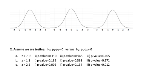 to estimate p-values 68% 95% 34% 34% 99.7% 2.5% 13.5% 13.5%% 2.5%