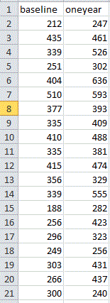 Stat Q3cdHi, I need help on Statistics Q3 (c) & (d) .....