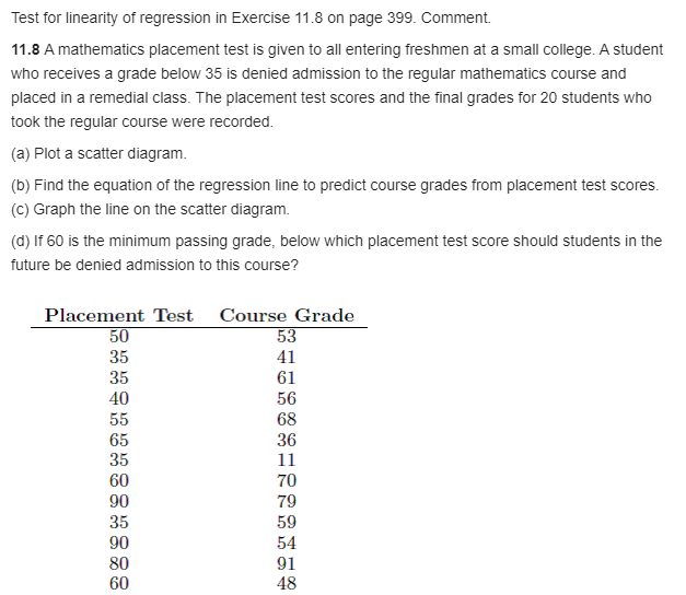 T 2 5t] 15 1011] 30 4t] 1t} 7t] '20 {3} Plot