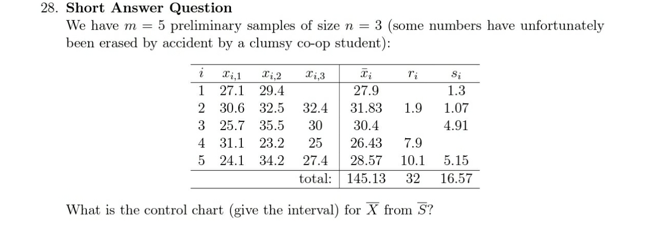 Statistics & Probability 28. Short Answer Question We have m = 5