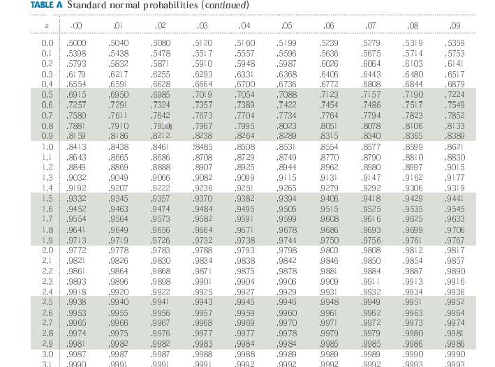 NEED ASAP. PLEASE SEE COMMENTS SECTIONS FOR ADDITIONAL INSTRUCTIONS \f\f