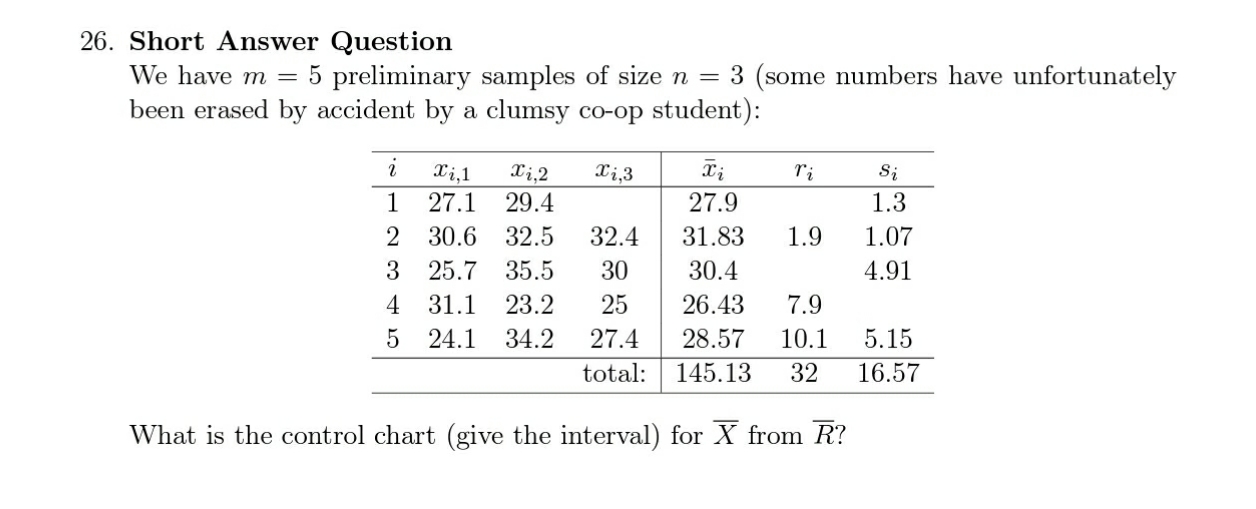 Statistics & Probability 26. Short Answer Question We have m = 5