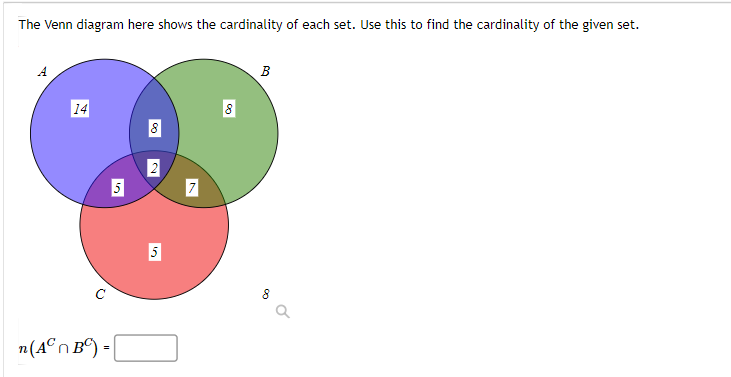 regions. Check the regions on each Venn diagram that correspond to the