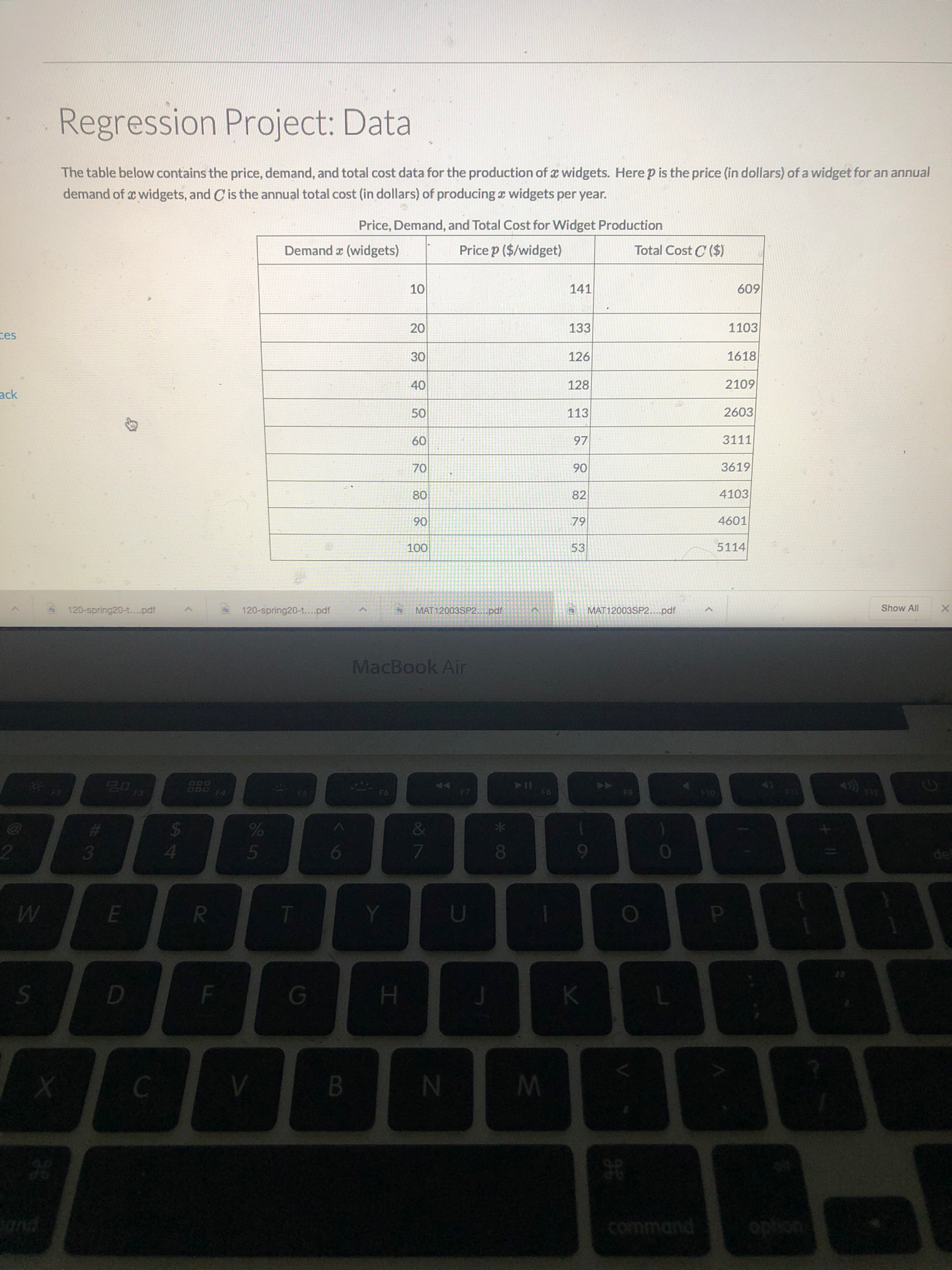 ' . Regression Project: Data The table below contains the price,