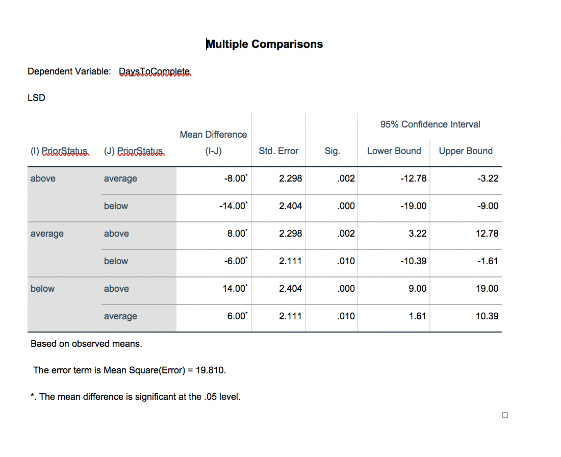 all pairs of means, as we have done above, is that it