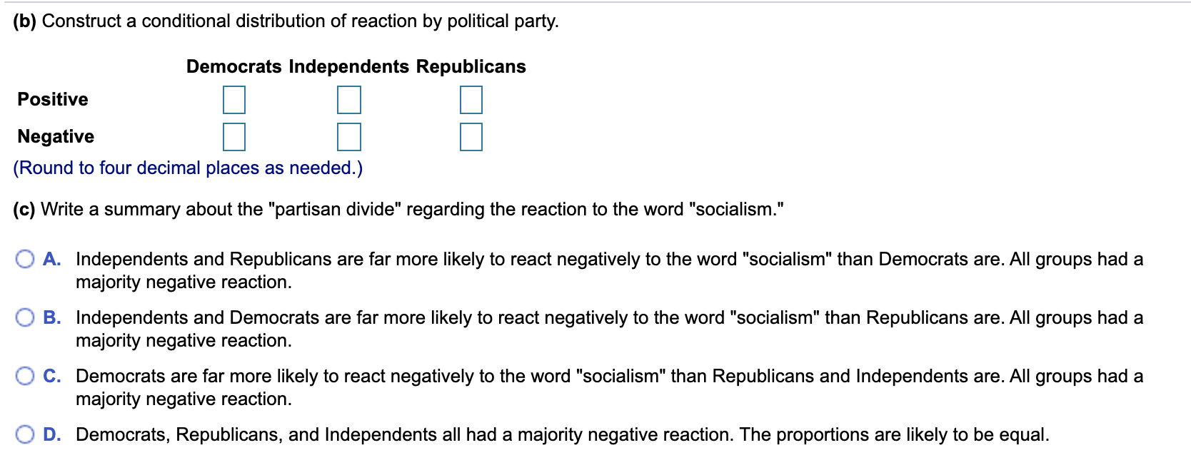 asked their reaction to the word socialism. In addition, the individuals were