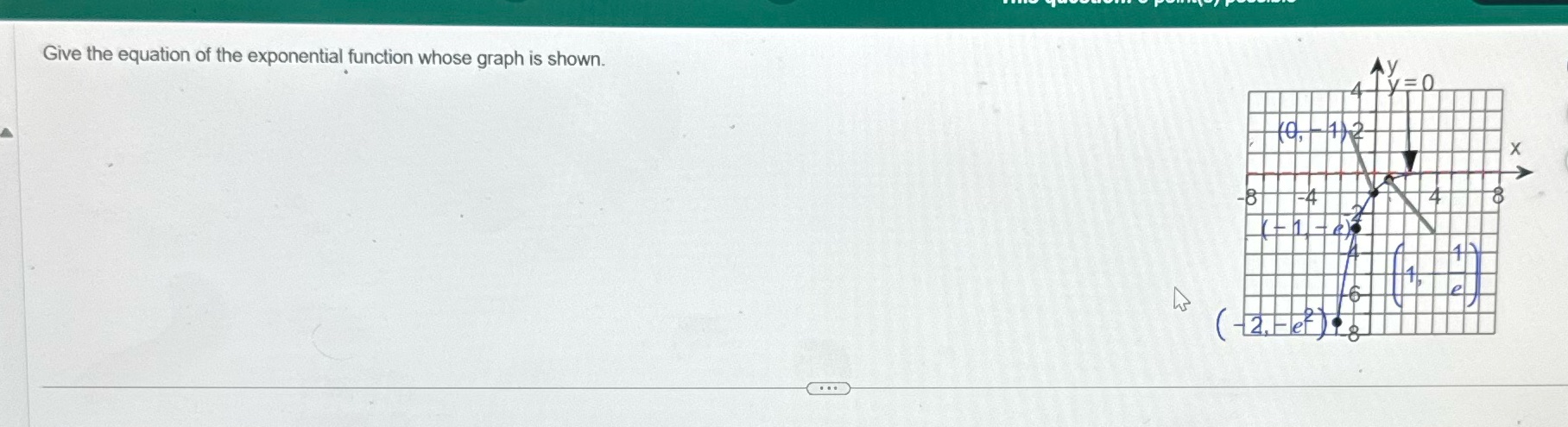  Give the equation of the exponential function whose graph is shown.