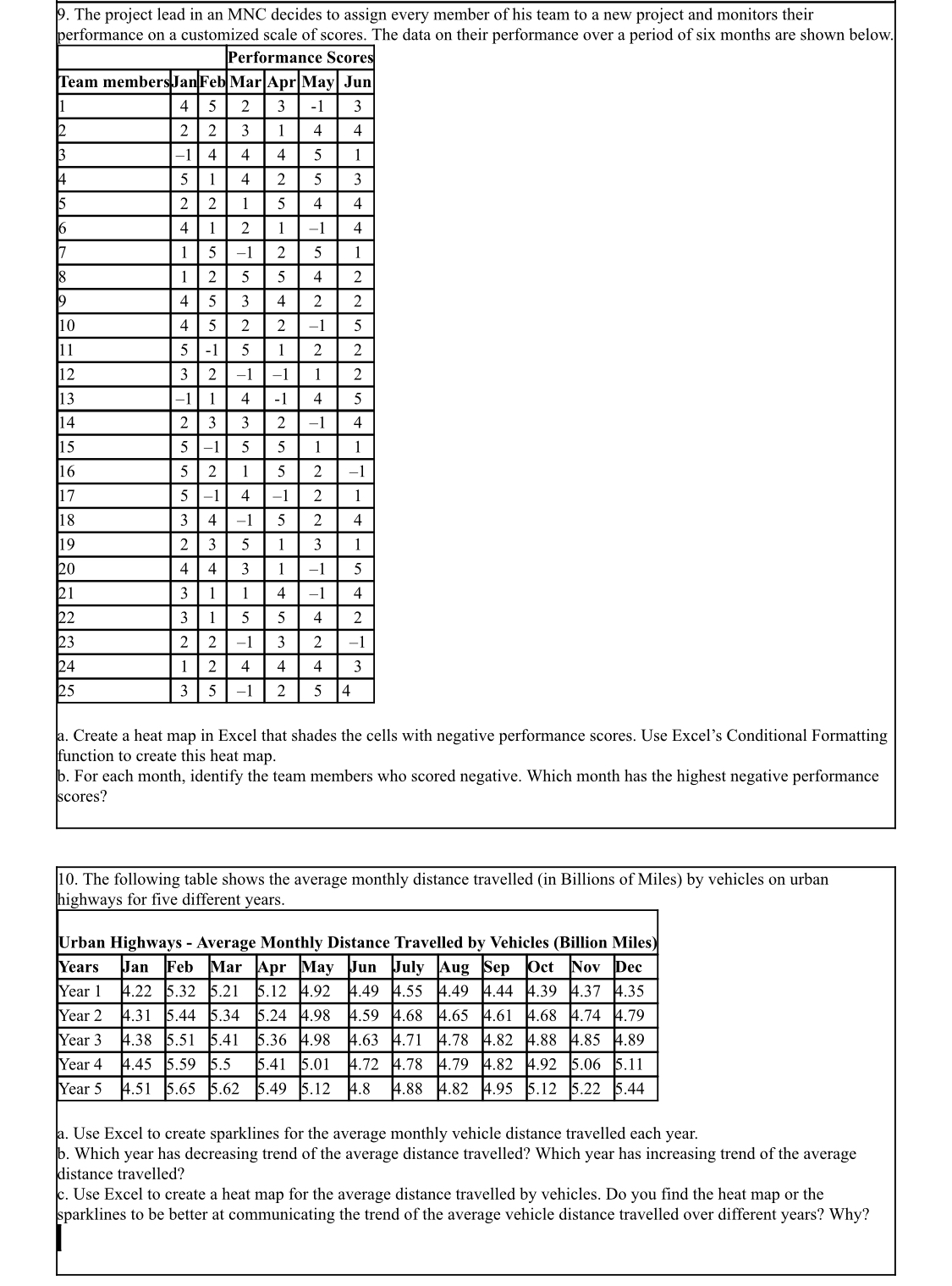 250 757 3560 7401 3890 8088 4180 8690 4390 9127 4550 9460