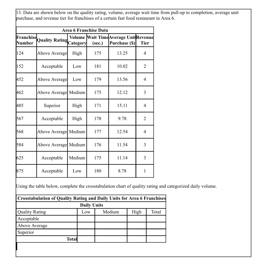 7480 5,551 7590 5,780 7670 5,946 770 6,008 7840 6,299 8010 6,653