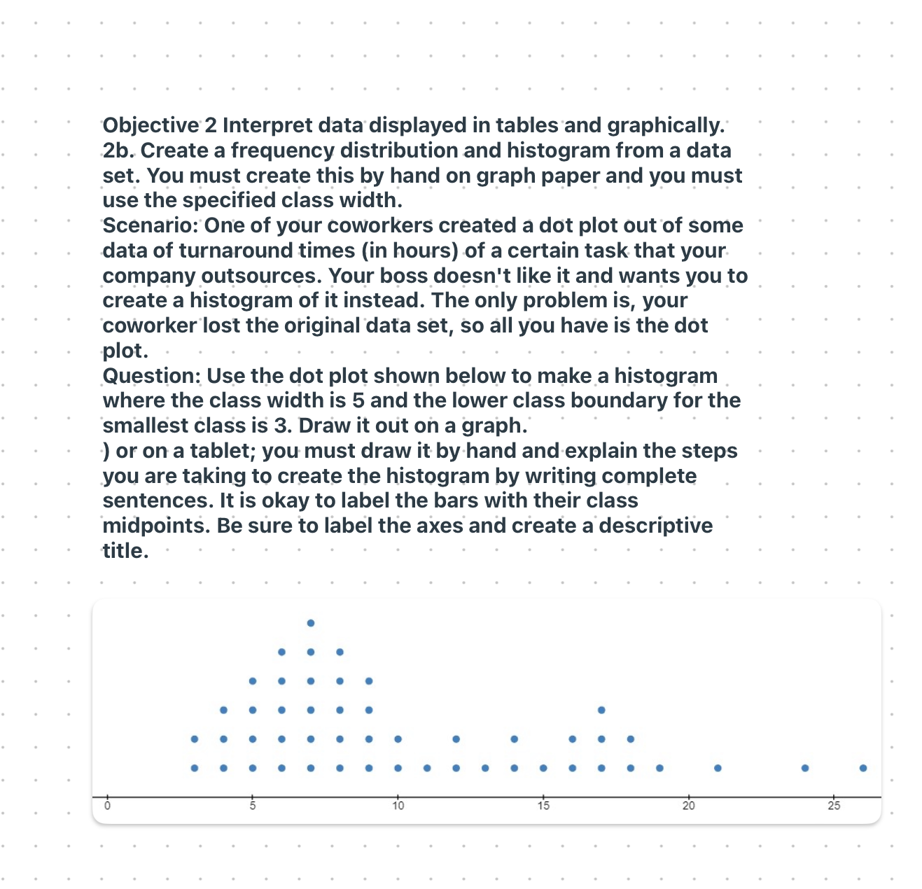 Objective 2 Interpret data displayed in tables and graphically. 2b. Create
