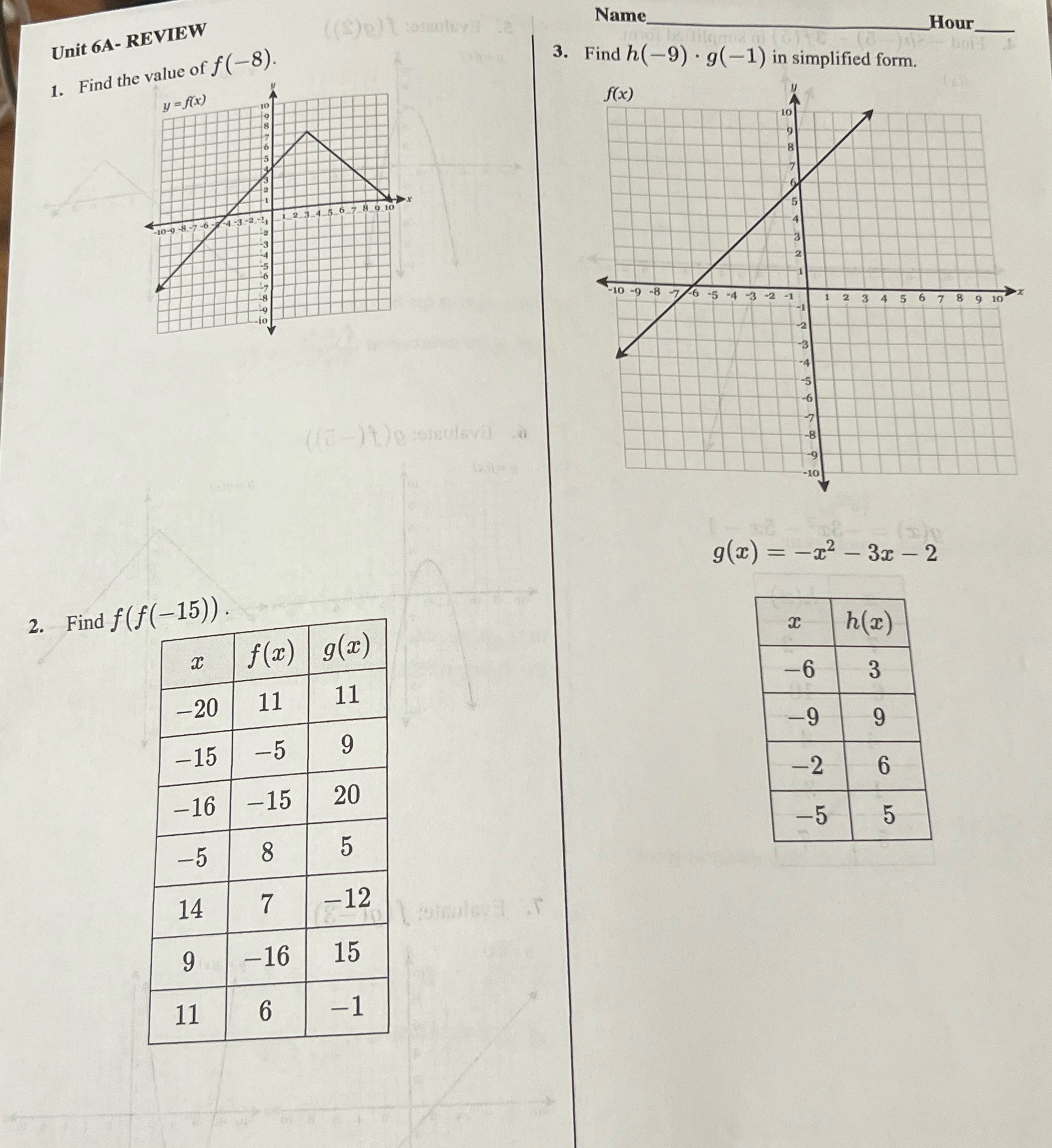 Hello please solve these with work shown Unit 6A- REVIEW ((S)ell tonotyet