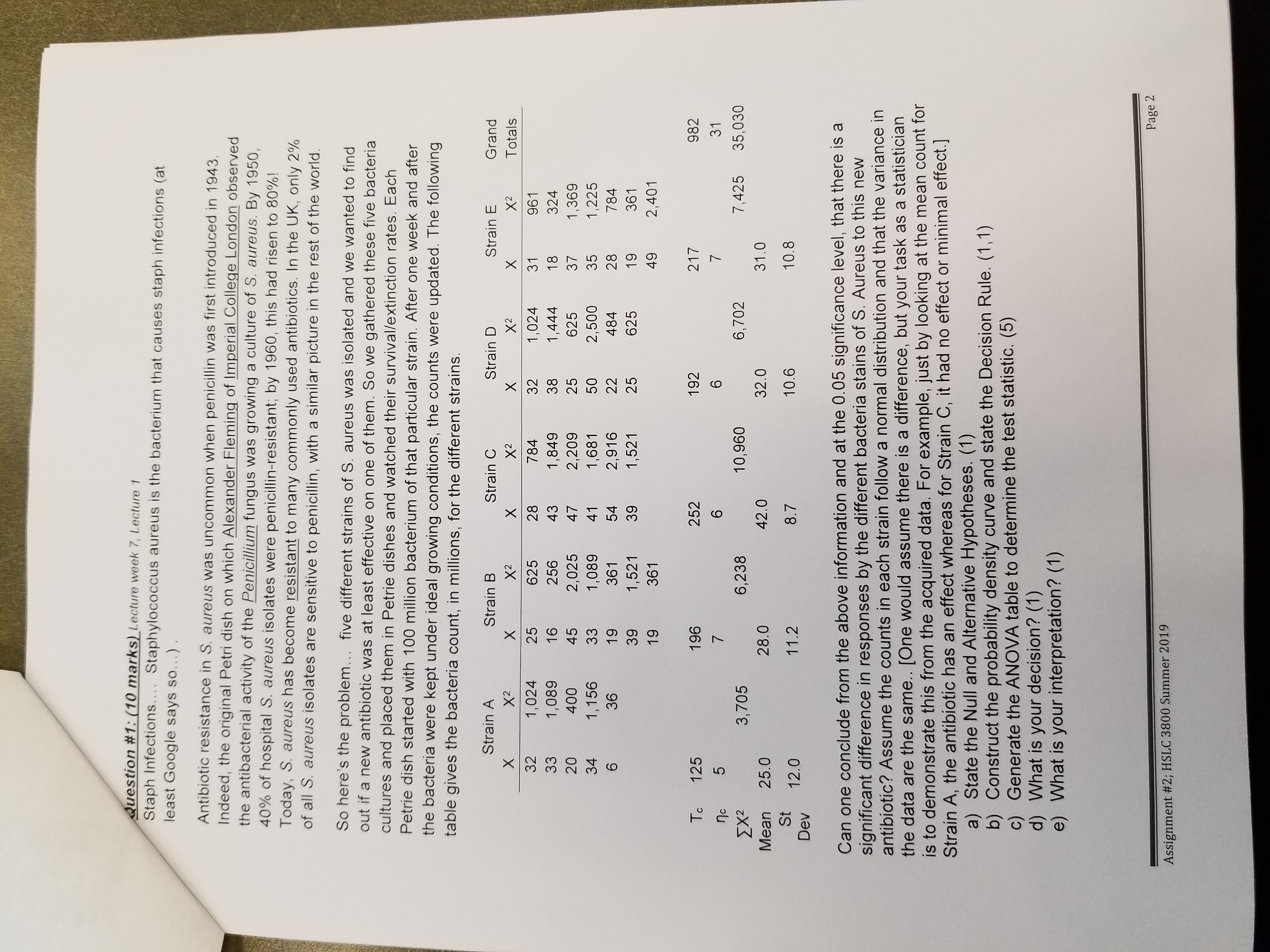 Hi, I'm having some difficulty understanding what the null and alternative hypotheses