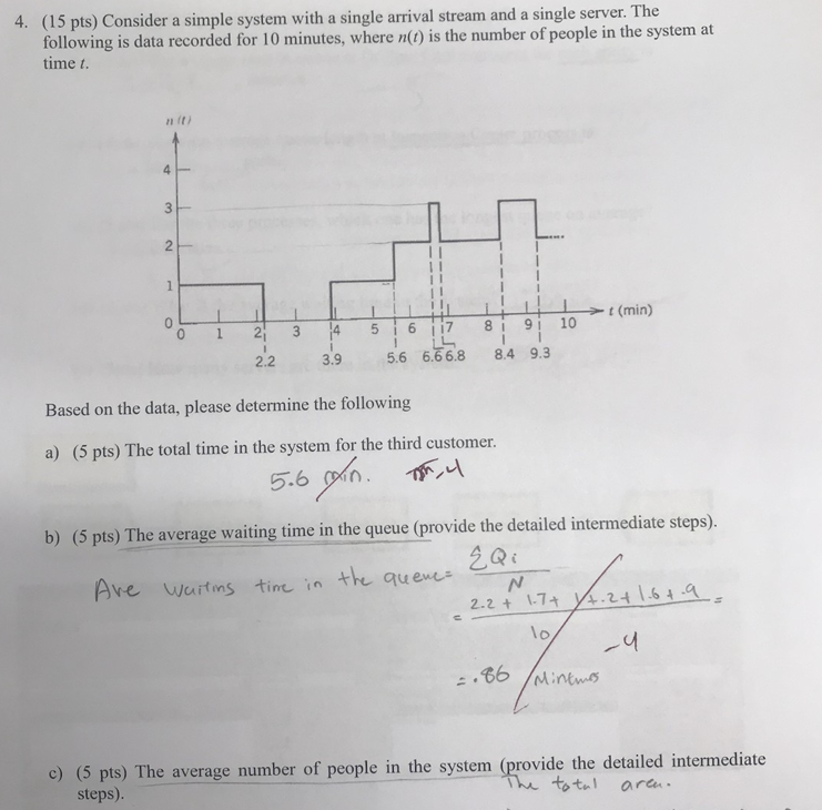 4. (15 pts) Consider a simple system with a single arrival