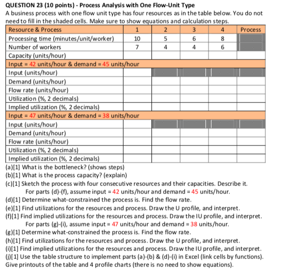  QUESTION 23 (10 points) - Process Analysis with One Flow-Unit Type