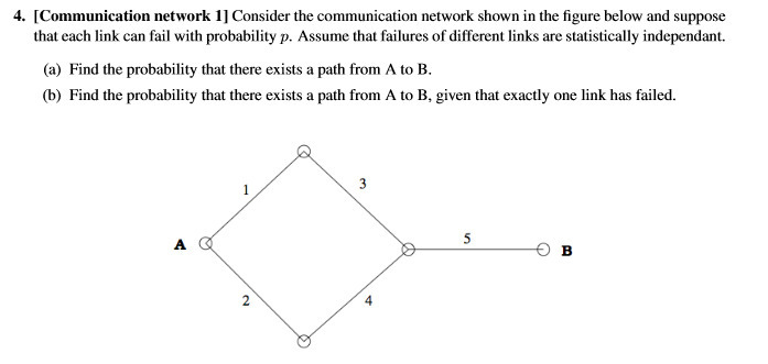  4. [Communication network 1] Consider the communication network shown in the