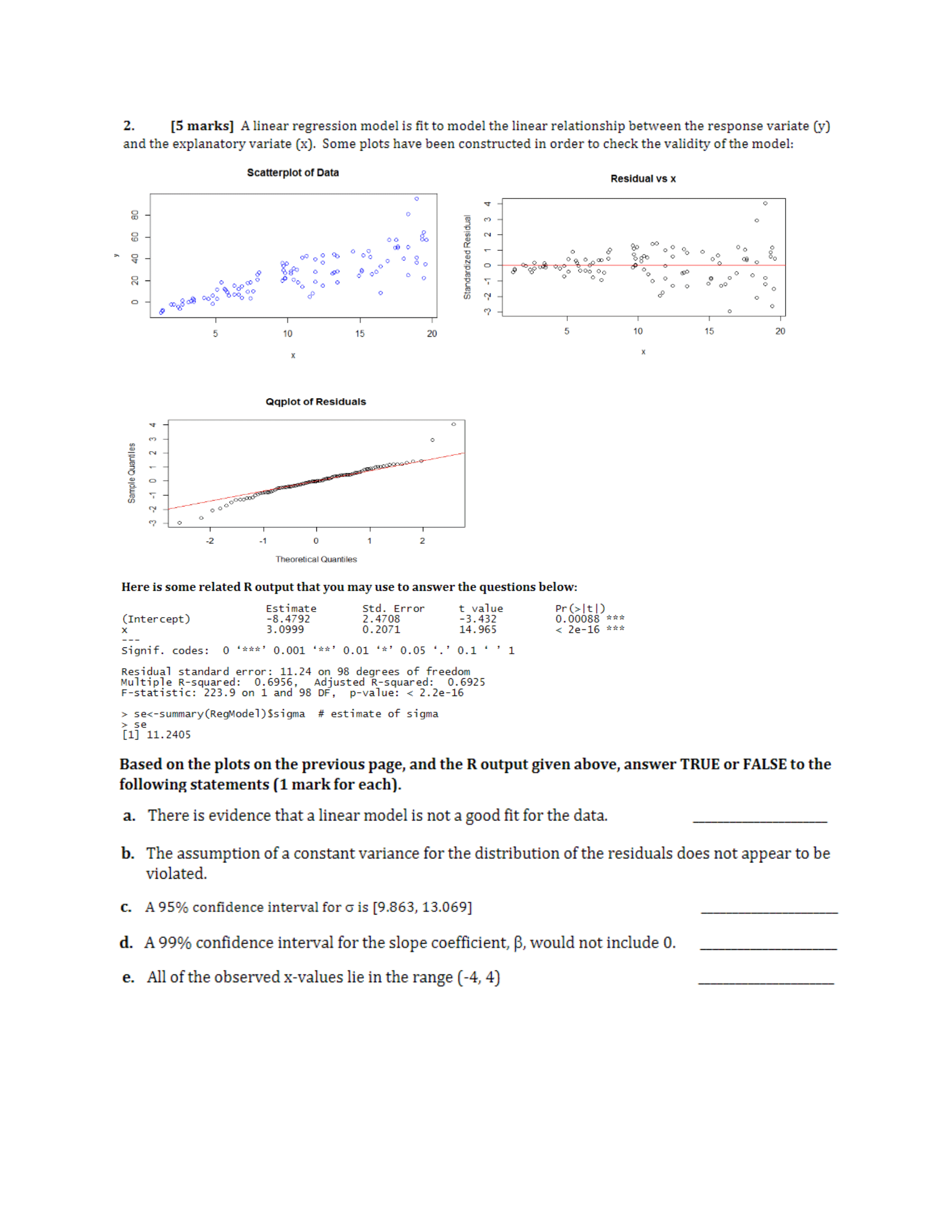 True and false: 2. [5 marks] A linear regression model is fit