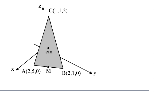  \fa. Find the vector from C to the midpoint M of