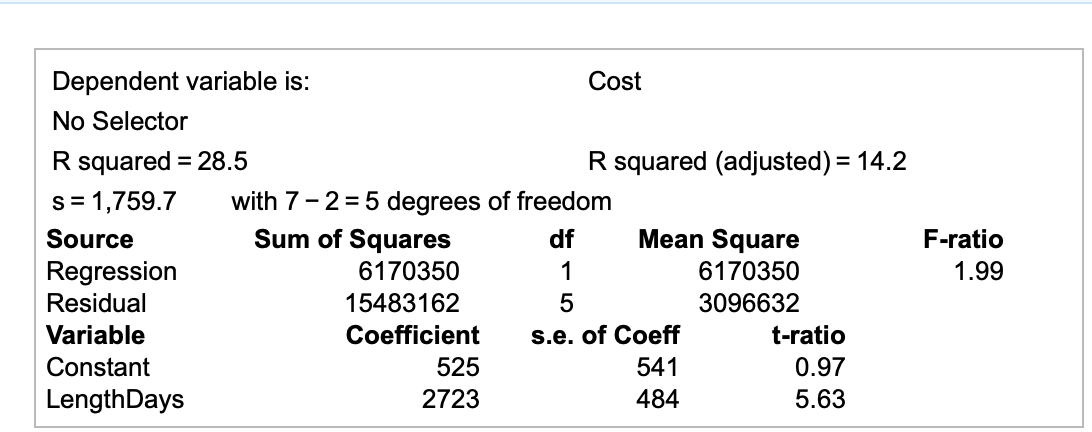 Please explain the example below A to E step by step in