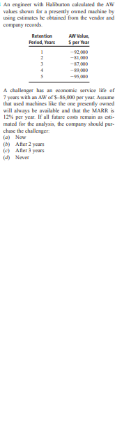 solve these problems:- An engineer with Haliburton calculated the AW values shown