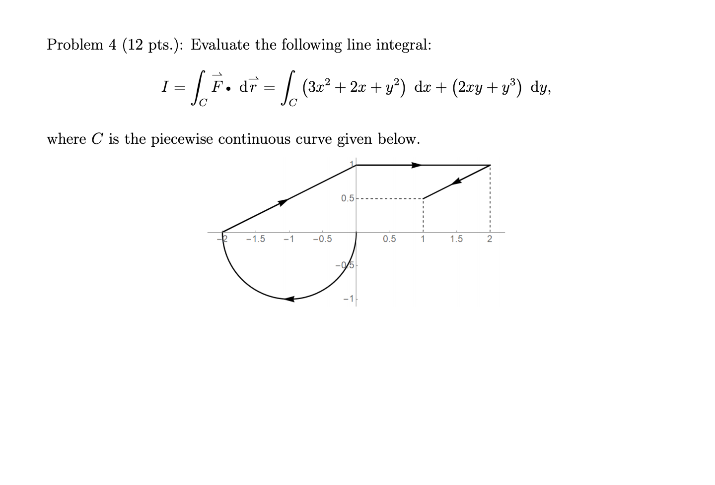 Find the directional derivative of f (say, 2) = 3:2 + 'y2