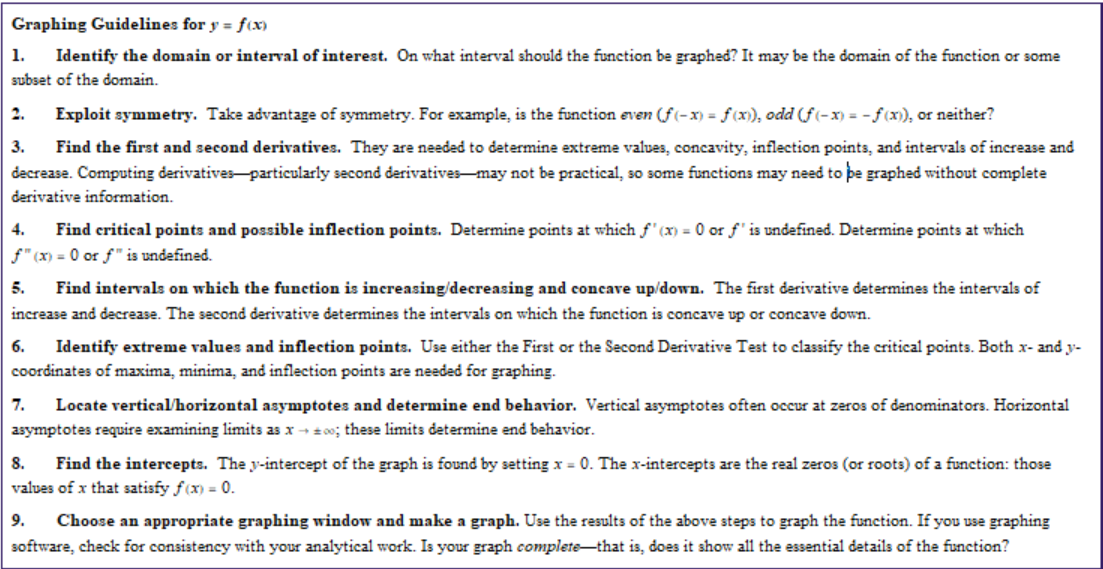 Topic: Graphing rational functions Use the graphing guidelines to make a complete