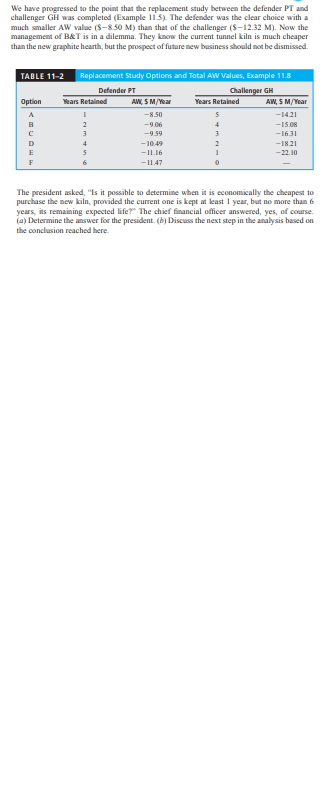 defender should be replaced using an interest rate of 10%% per year