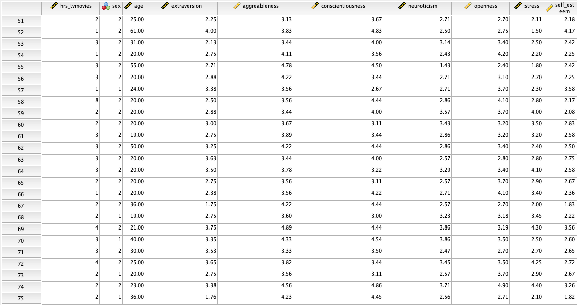 I NEED HELP WITH THIS LAB. I DON'T UNDERSTAND IT.... 1) In