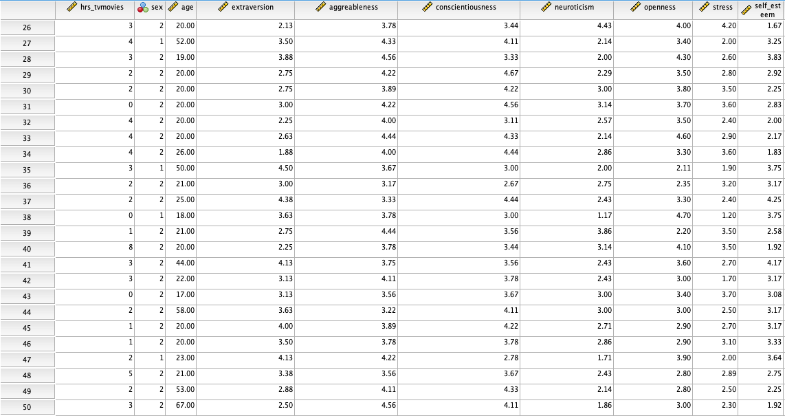 what percentage were women?___% Give your answer to1 decimal place2) What is